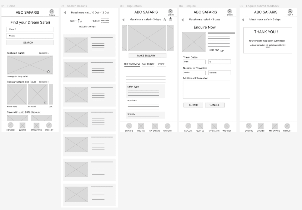 Image of digital wireframes