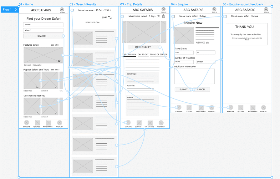 image of low fidelity prototype