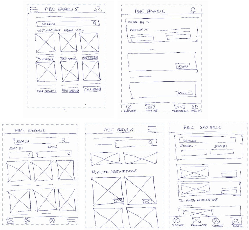 image of paper wireframes