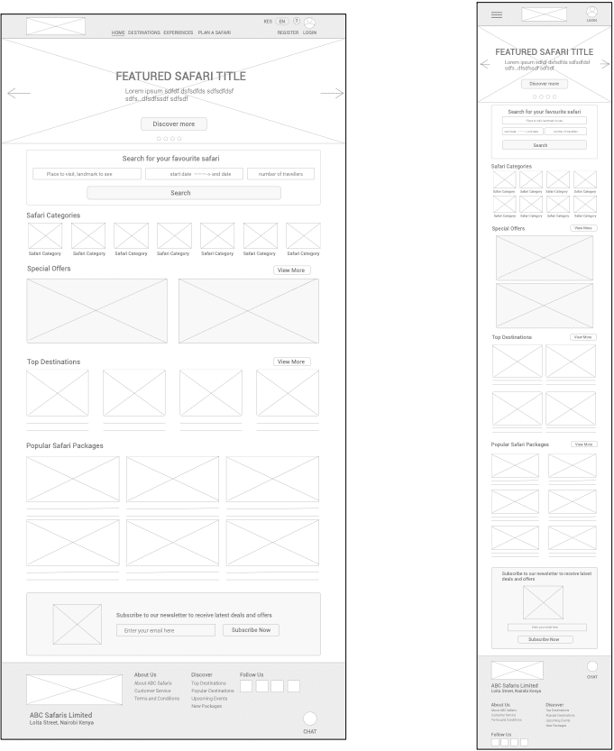 image of digital wireframes with size variations