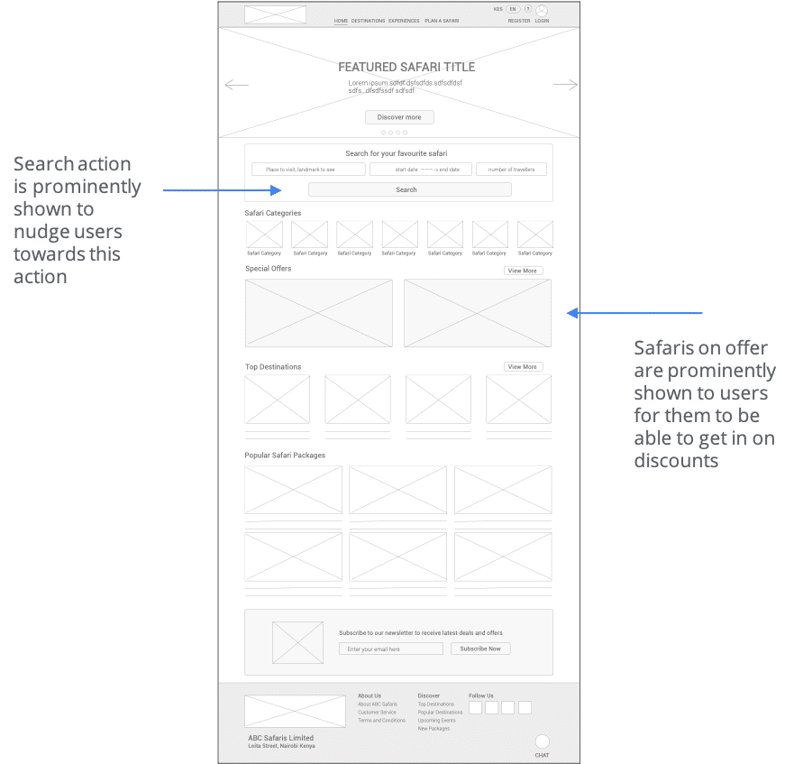 image of digital wireframe 01