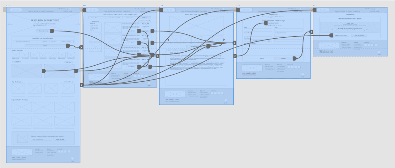 image of low fidelity prototype