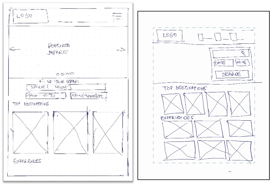 image of paper wireframes