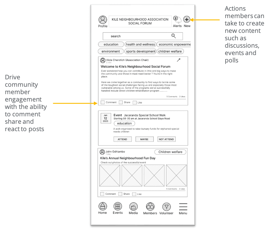 image of mobile app digital wireframe