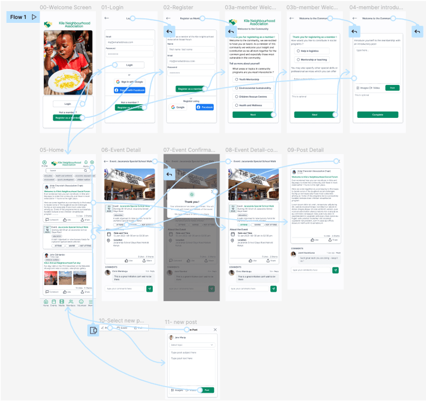 image of hi-fi mobile app prototype