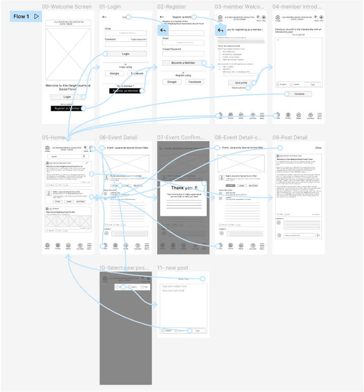 image of mobile app low-fi prototype